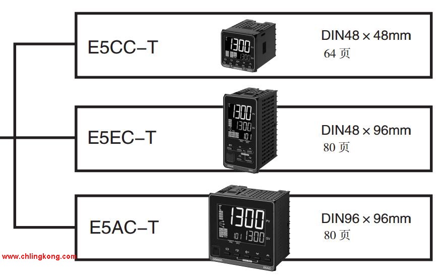 ŷķ��(OMRON)  E5AC-TRX4DSM-080