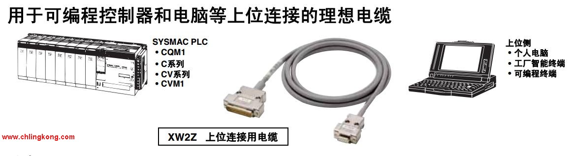 ŷķ(OMRON)Ŵ2άͱV530-R150V2